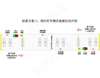 單通道紅綠燈控制系統(tǒng)